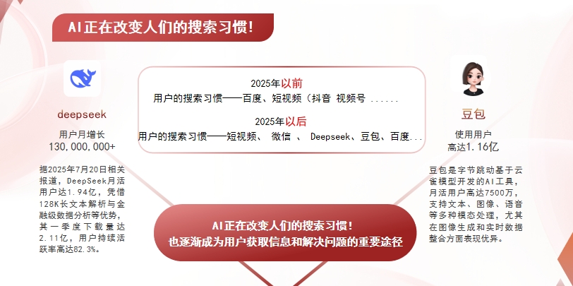 【枣庄】中山GEO哪家好？AI搜索优化全解析